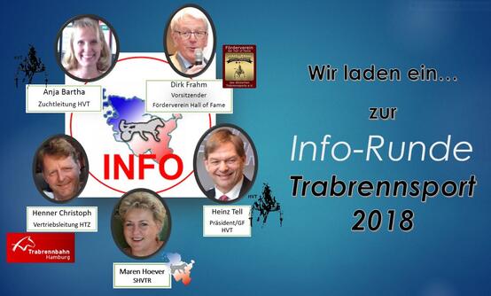 Info-Runde